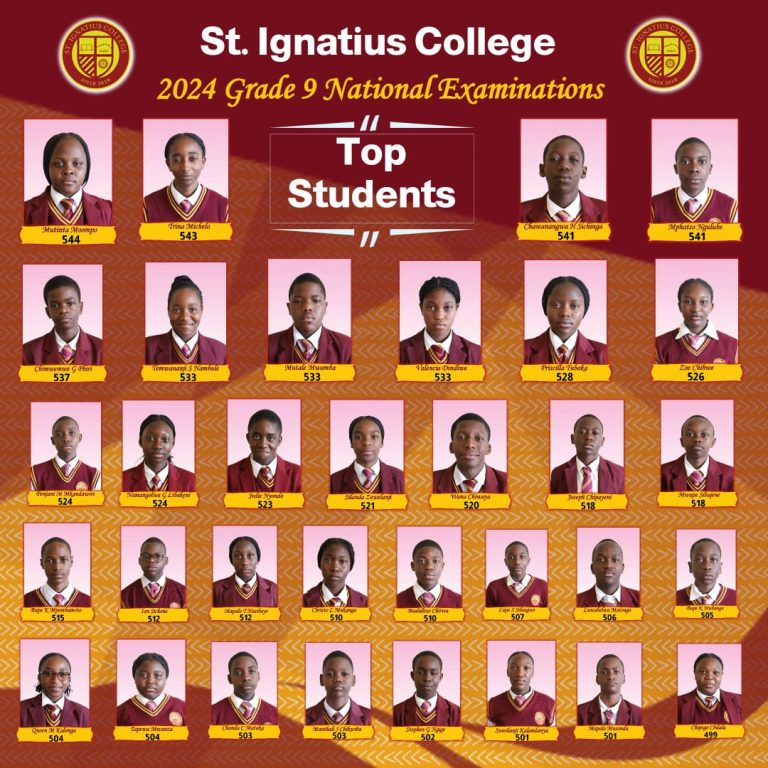 Congratulations to Our Outstanding Students! – St Ignatius College – Zambia